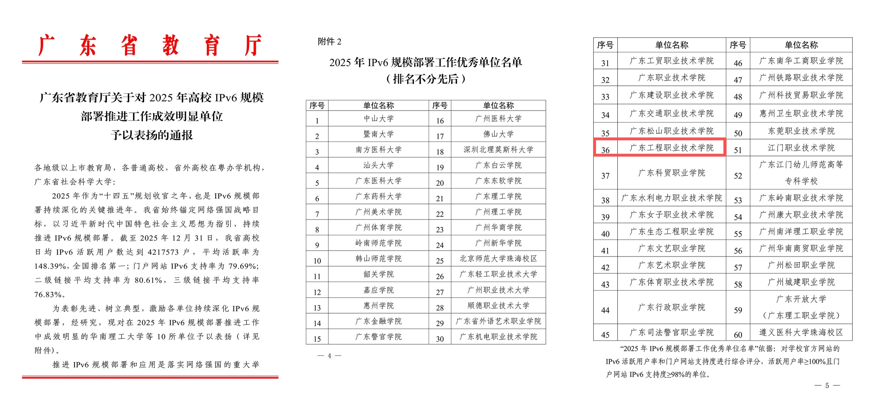 IPV6表彰.jpg